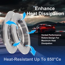 Analysis and Solutions for Abnormal Brake Pad Wear on Rotors