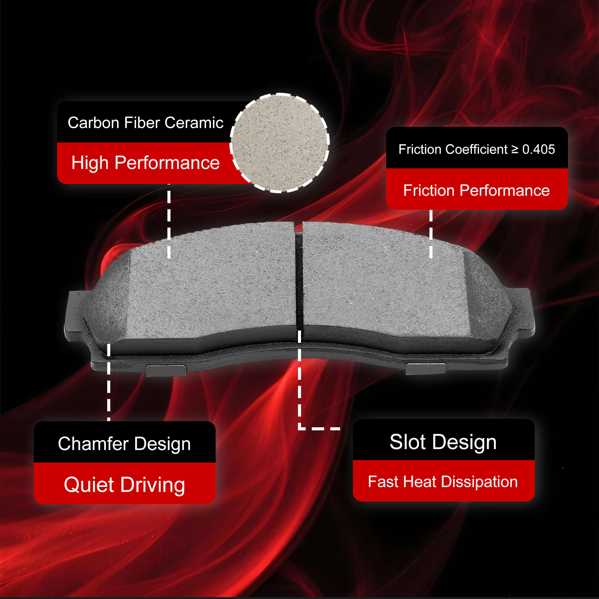 What Causes Uneven Brake Pad Wear, and Is It a Safety Concern?