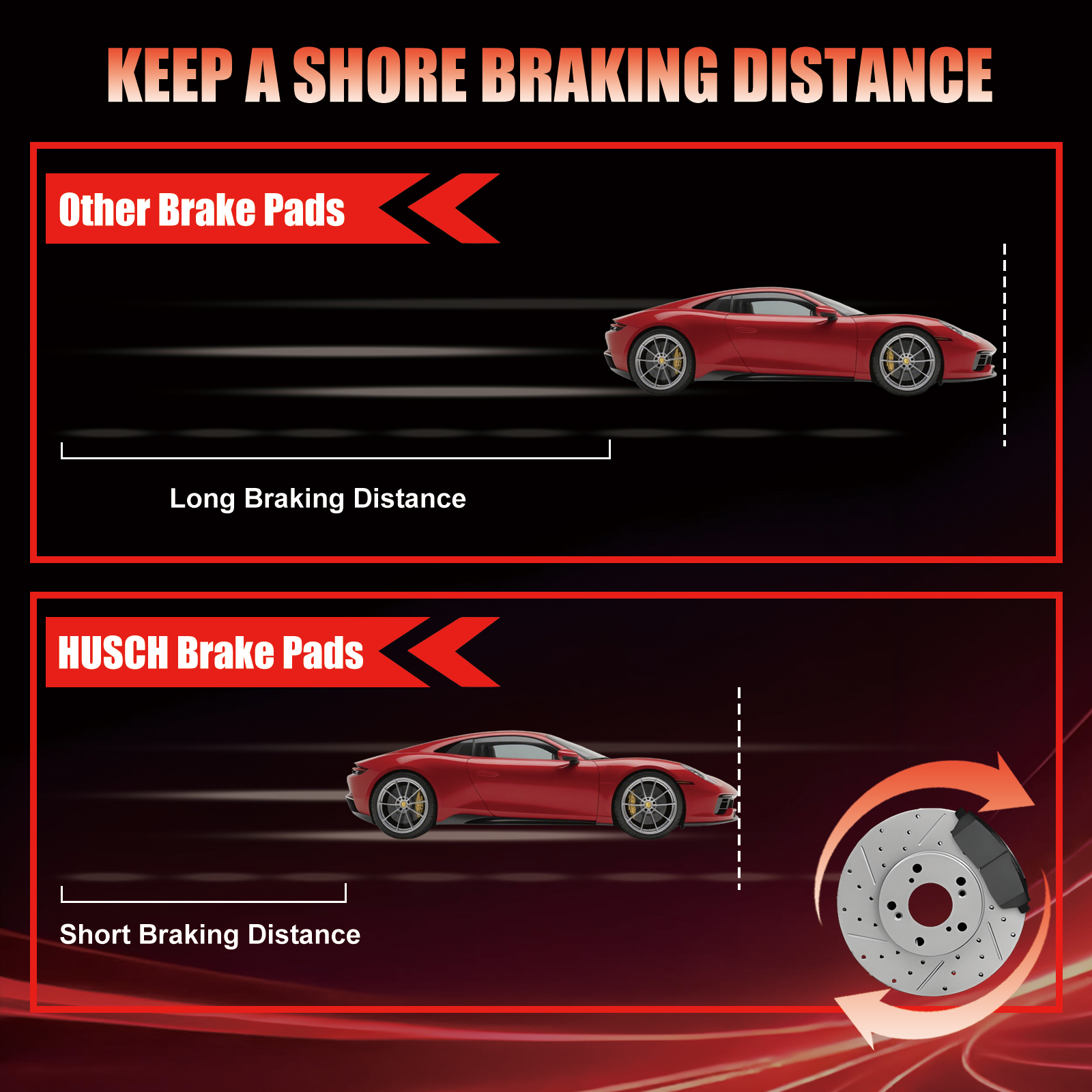 How to Choose Brake Pads? OEM vs. Ceramic vs. Semi-Metallic – A 
