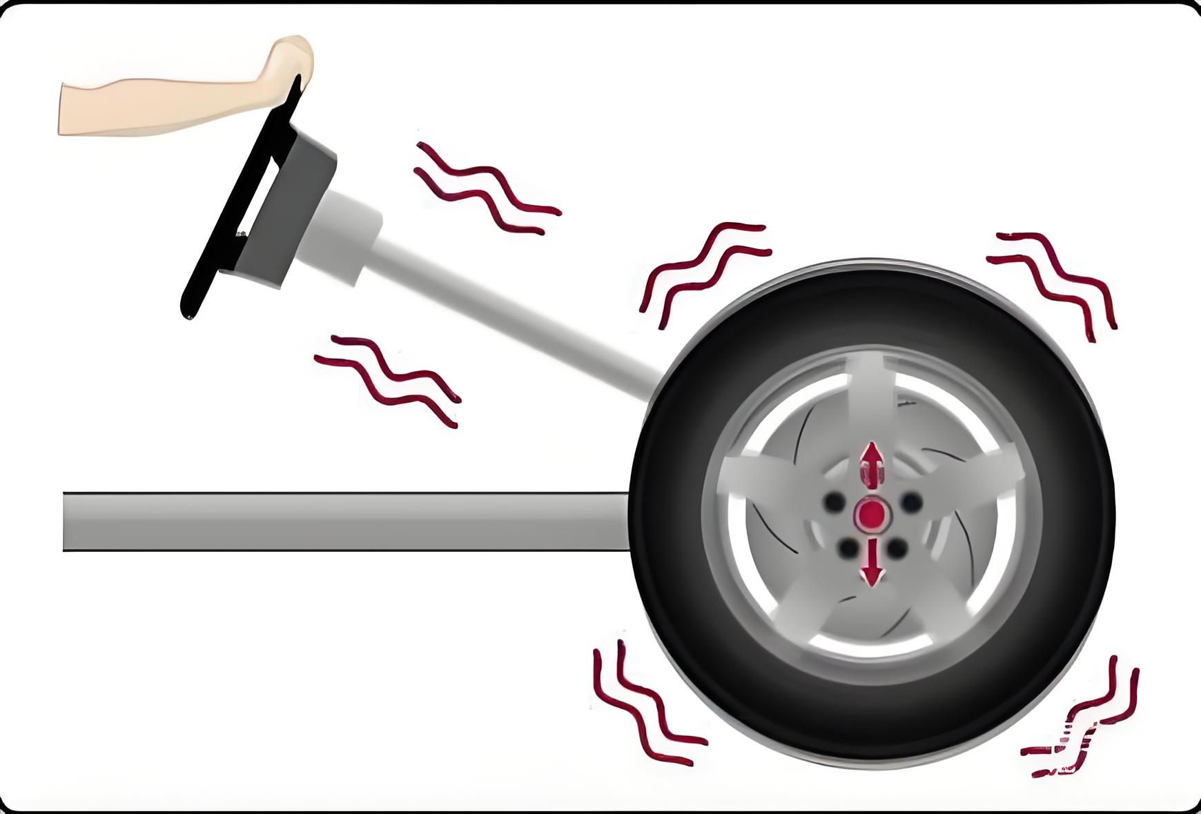 HUSCH Guide to Solving Five Common Brake Noises and  Vibrations